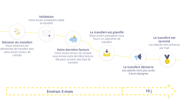 Screenshot 2020-09-07 at 17.30.03