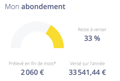 Screenshot 2020-09-14 at 15.34.51